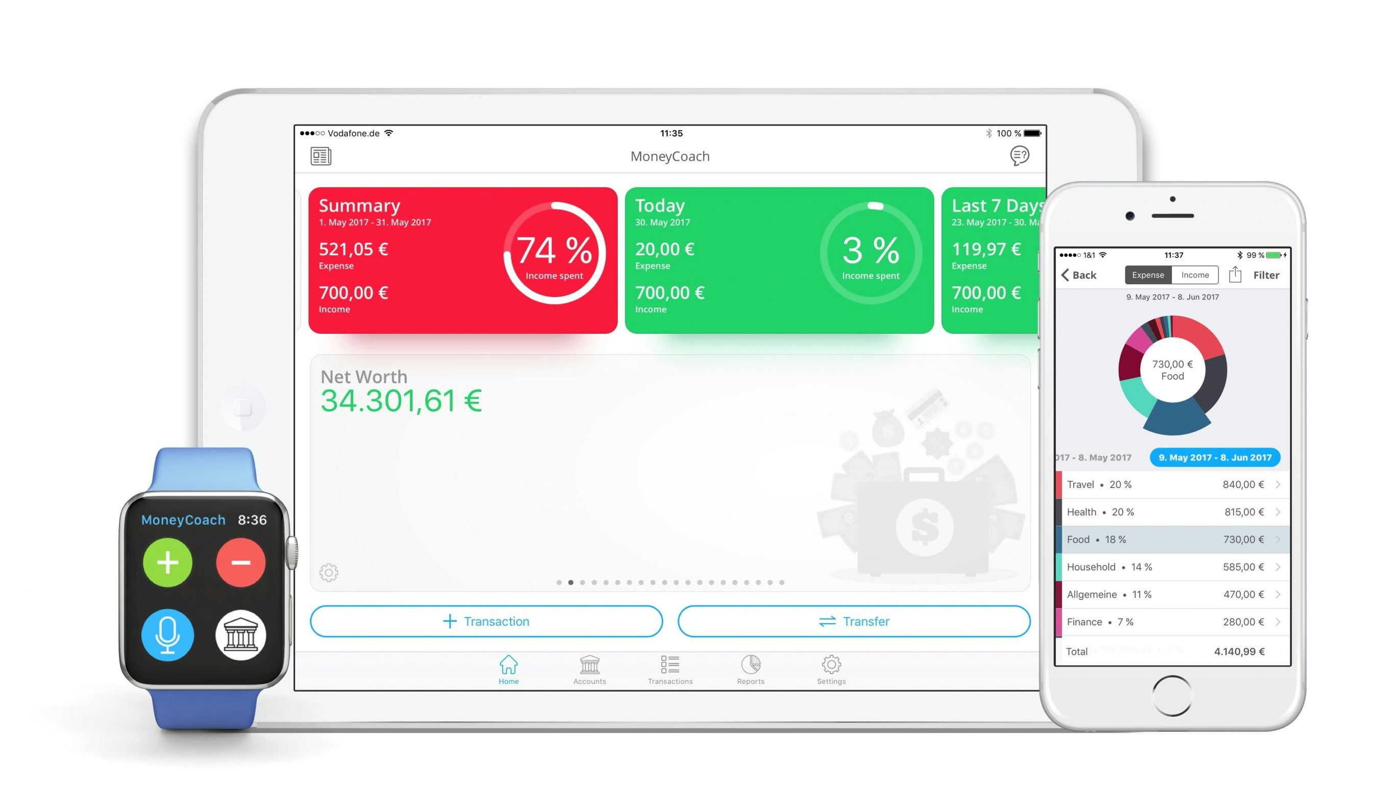 MoneyCoach gallery image