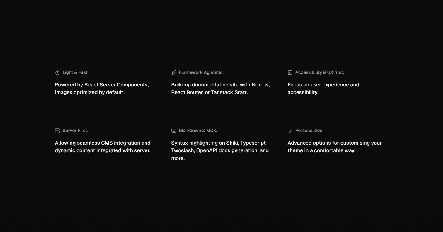 Fumadocs 16 gallery image