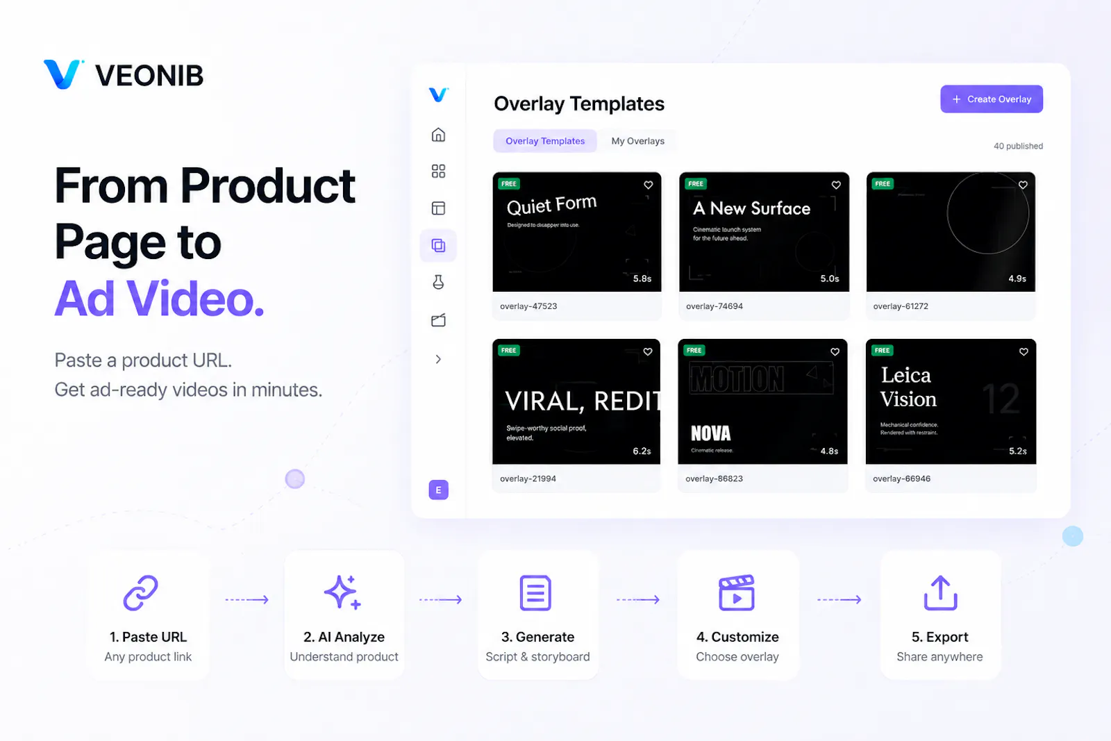 VEONIB screenshot 5