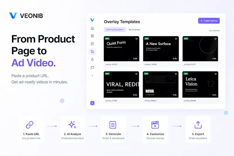 VEONIB screenshot 5