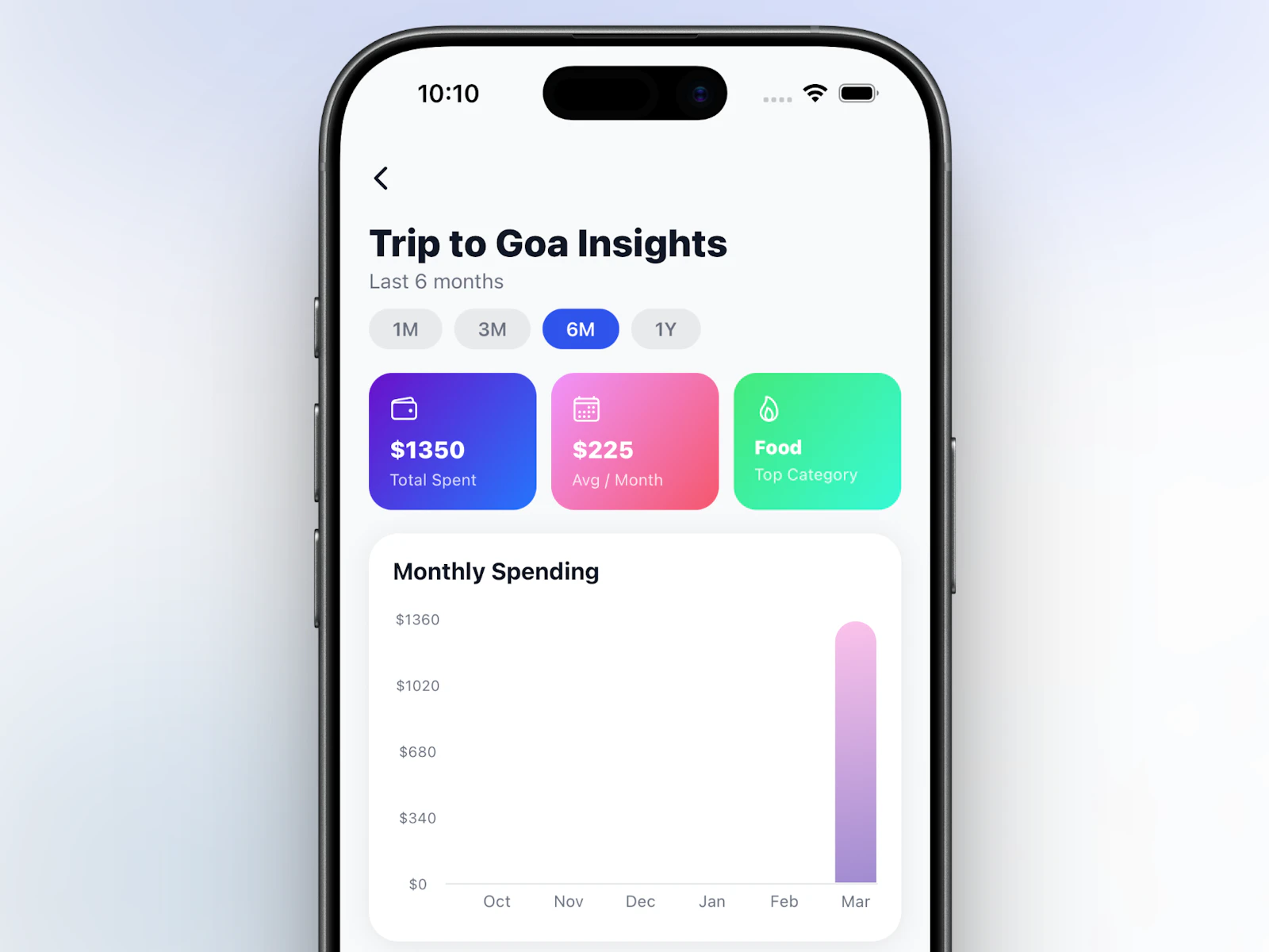 Cost Share screenshot 10