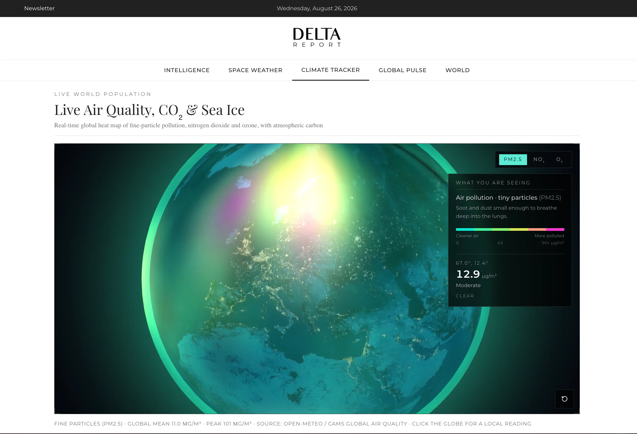 Delta Report gallery image
