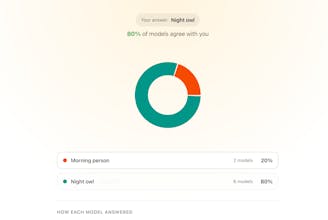 Are You Aligned With AI? gallery image