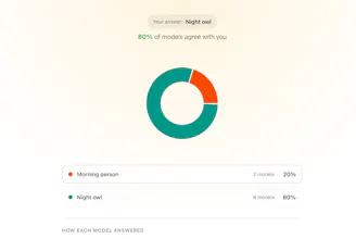 Are You Aligned With AI? gallery image
