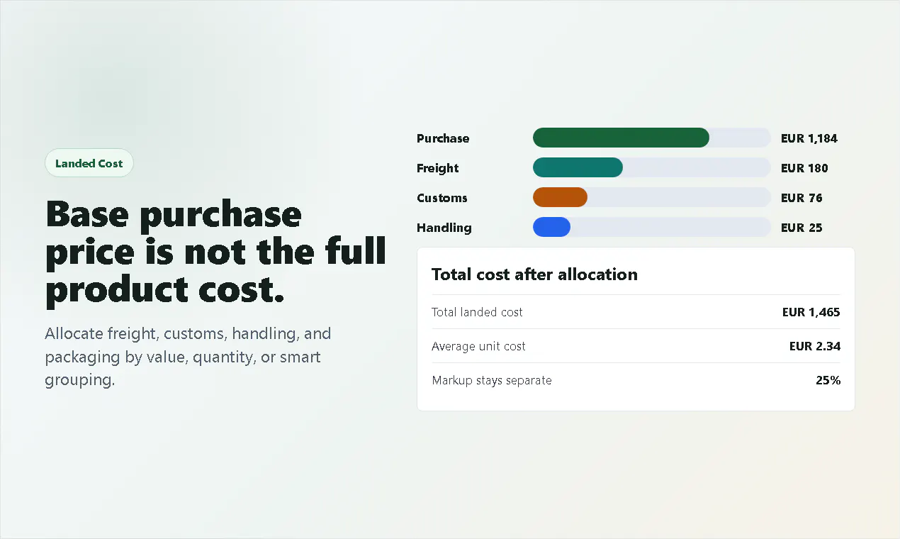 Cost Price & Markup gallery image