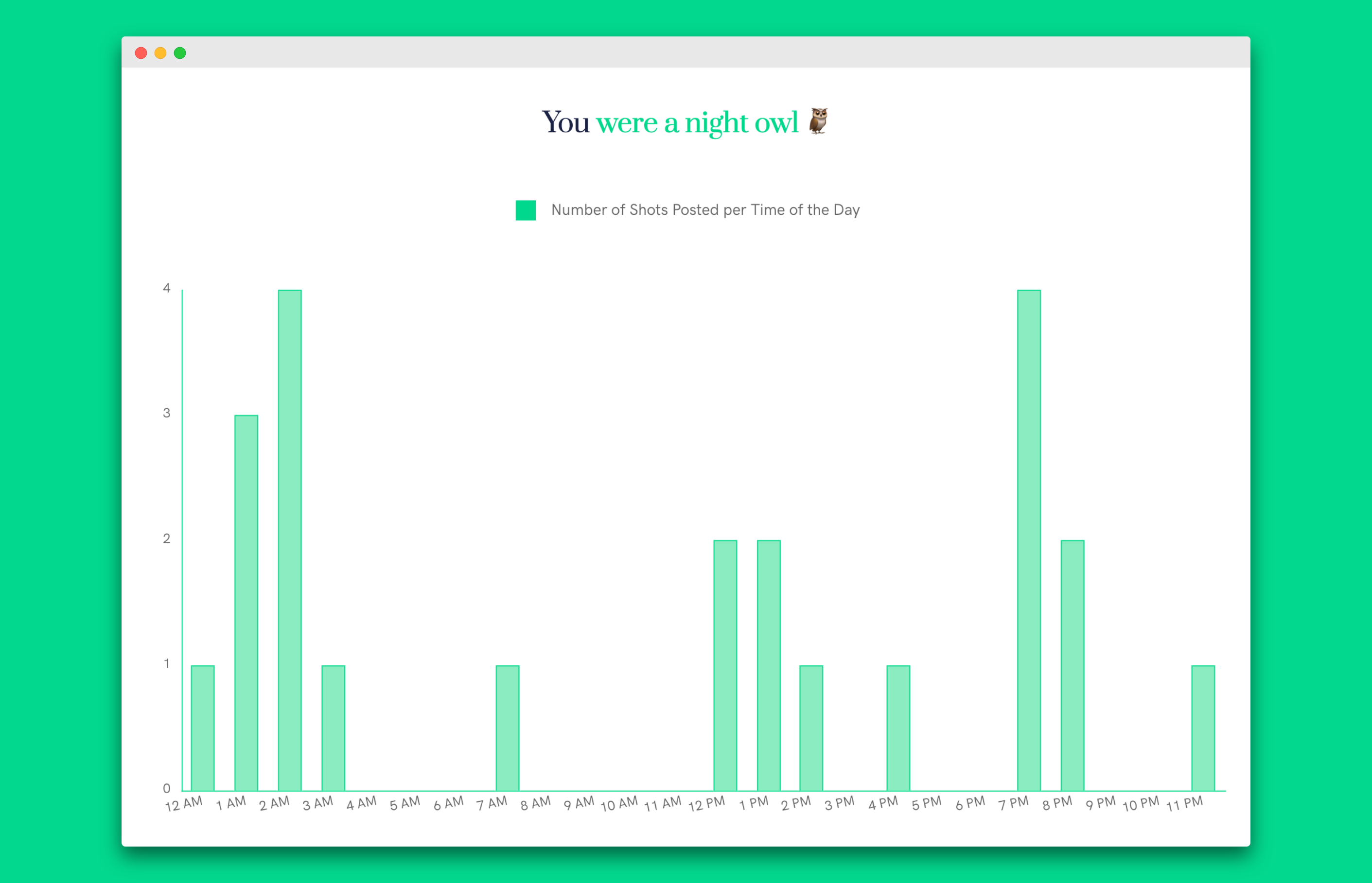 Swishhh gallery image