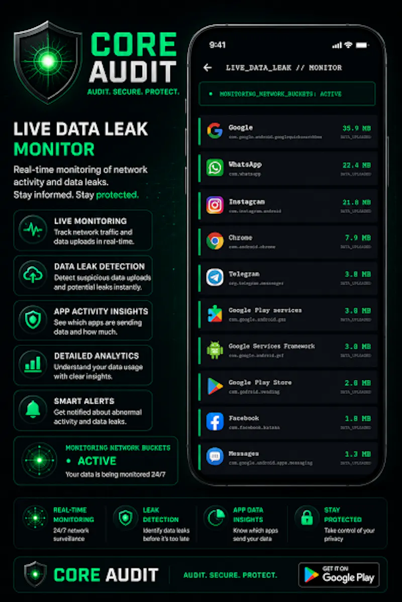 CoreAudit screenshot 3