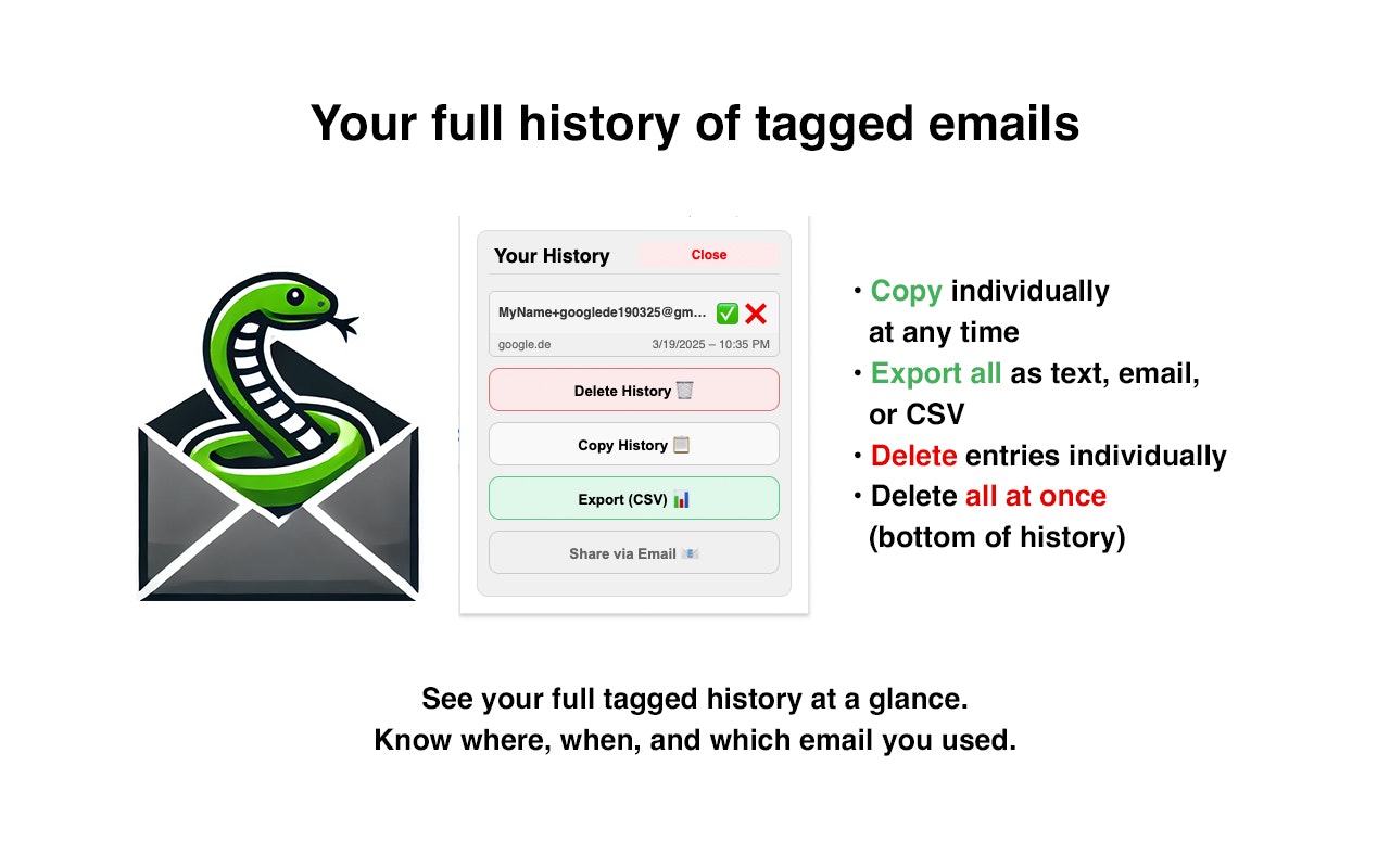 Mailsnitch media 3