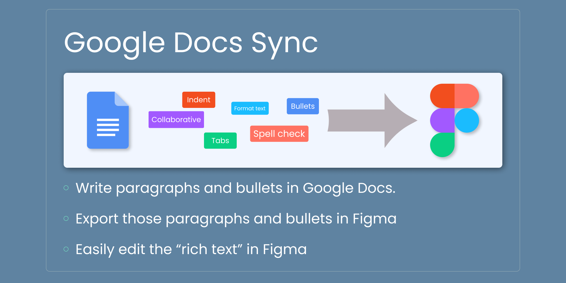 Google Docs Sync - Figma Plugin gallery image