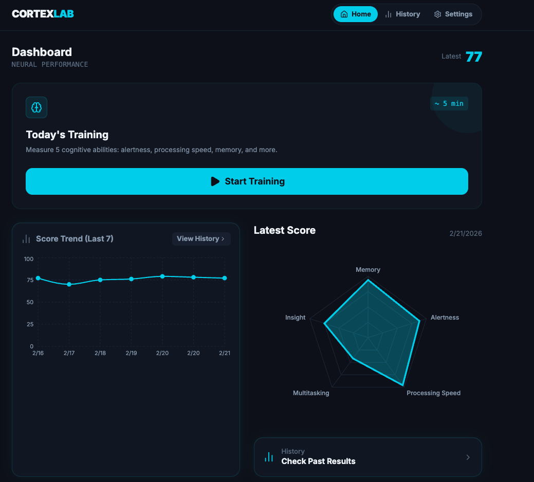 CortexLab - Screenshot 2 showing product features and functionality