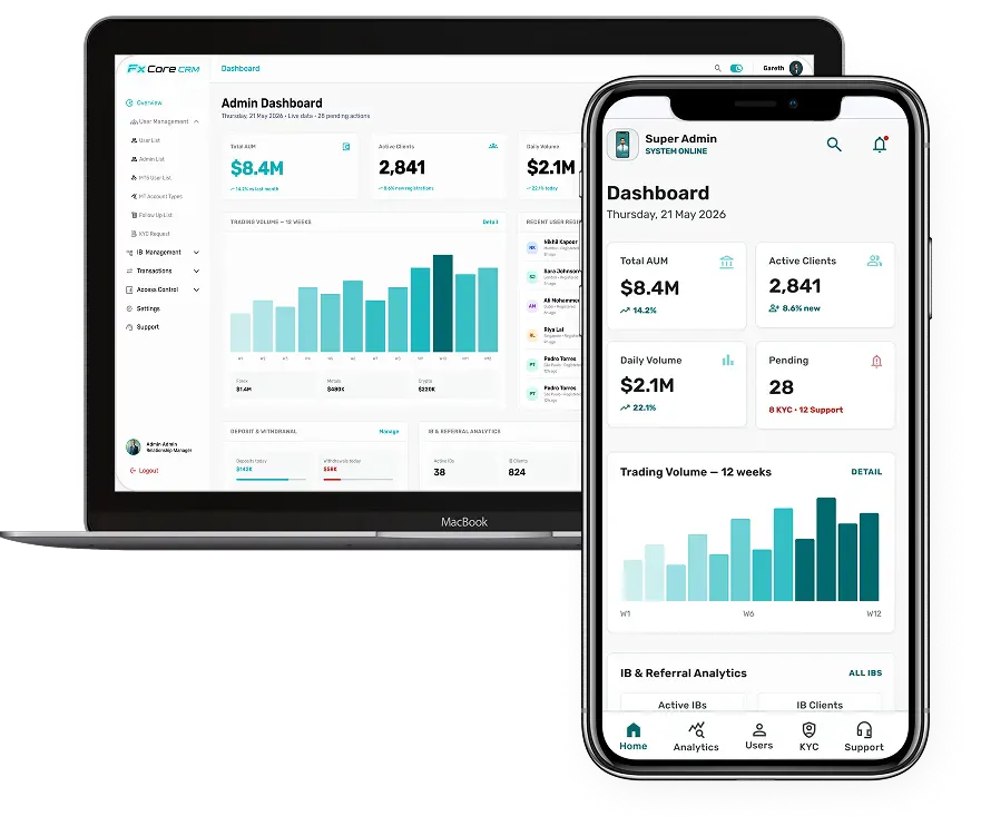 FXCore CRM gallery image