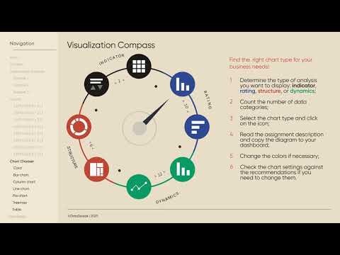 Power BI Dashboard Guideline gallery image