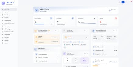 Orkeste gallery image