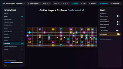 GLEe - Guitar Layer Explorer gallery image