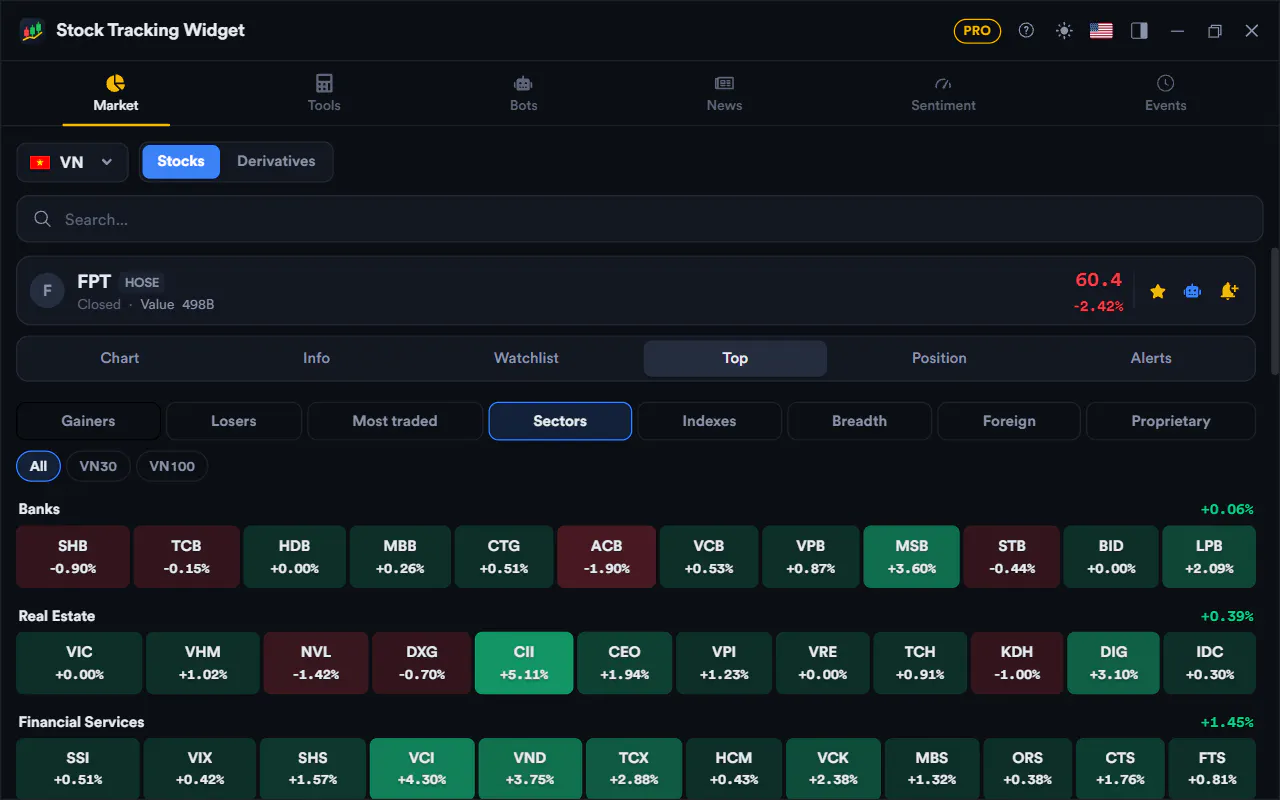 Stock Tracking Widget gallery image