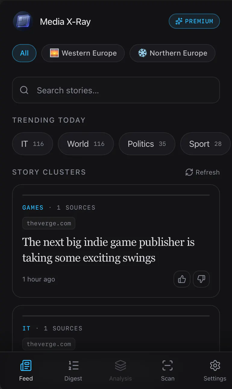 Telegram gallery image