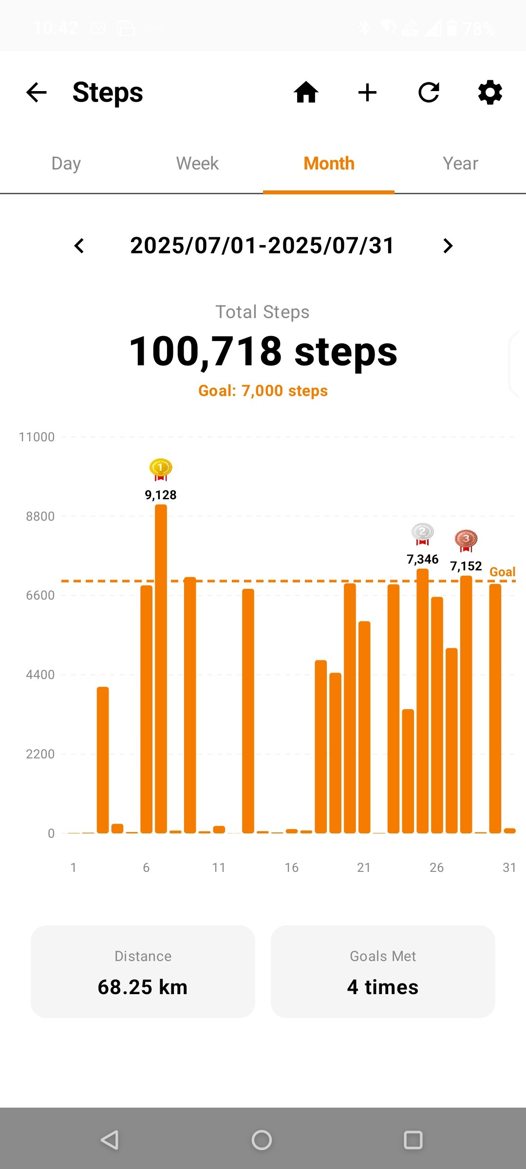 LifeMemory - AI Diary & Life Log gallery image