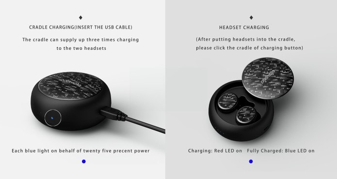 Waterproof Wireless Earbuds -Never fall out! gallery image