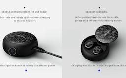 Waterproof Wireless Earbuds -Never fall out! media 2