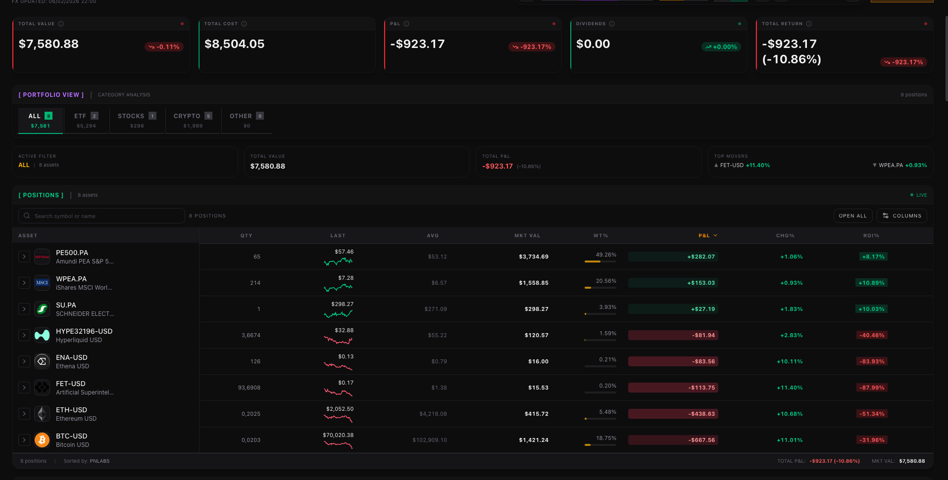 Portfolio-Terminal gallery image