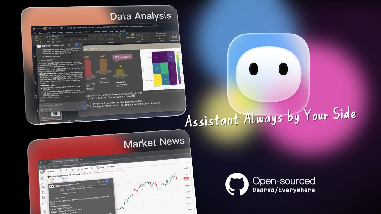 Everywhere gallery image