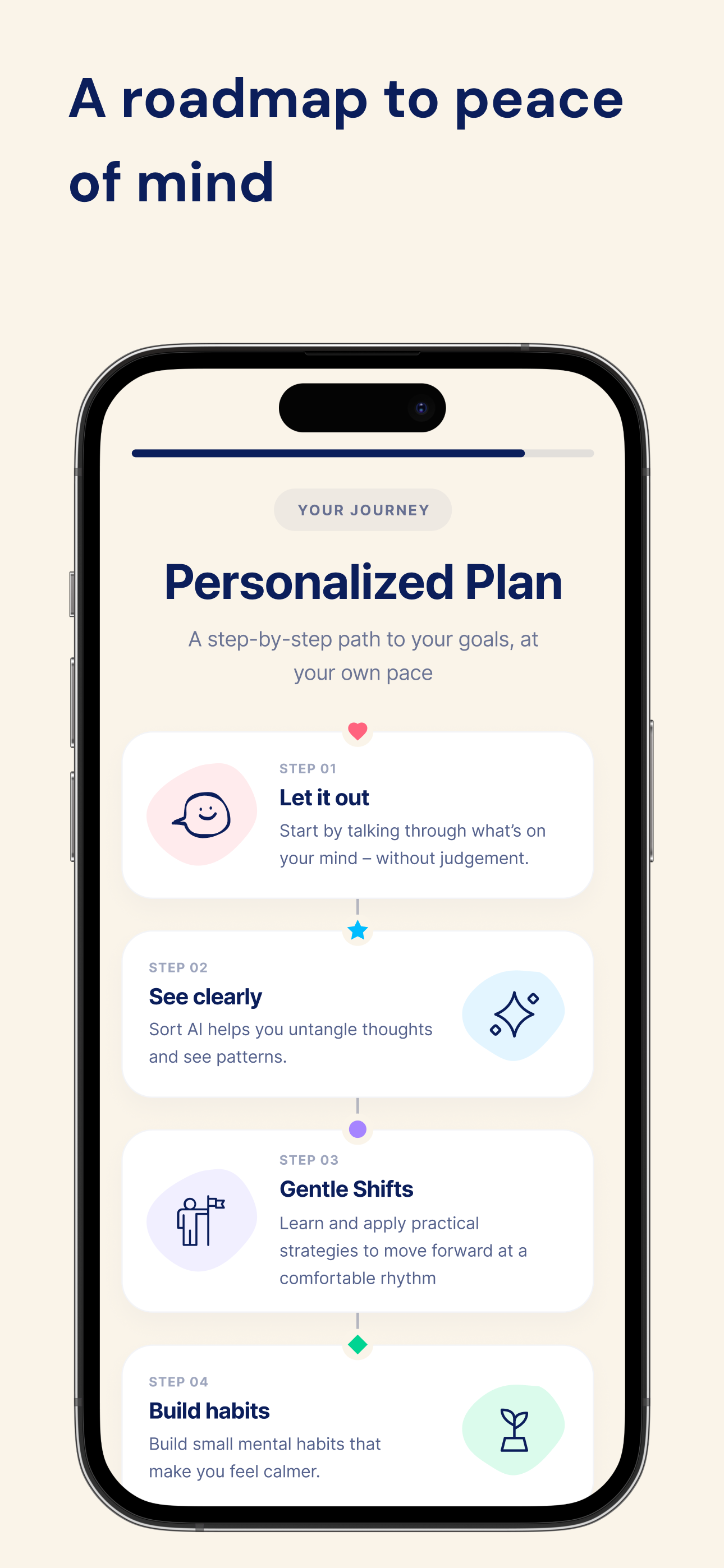 Sort AI gallery image