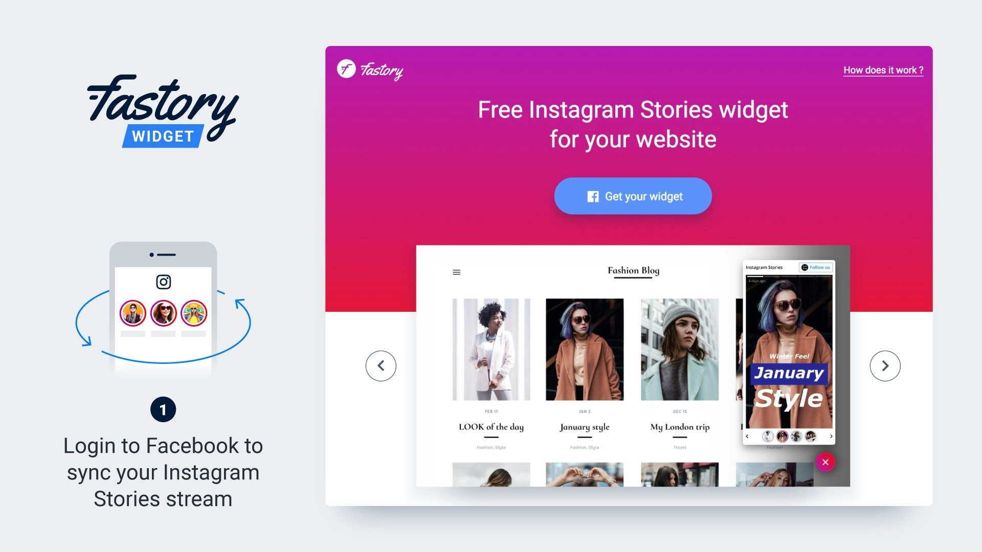 Fastory Image