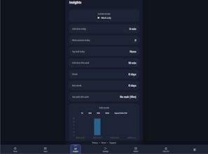 Solis Pro gallery image