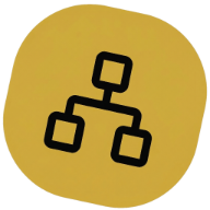 Scalcraft