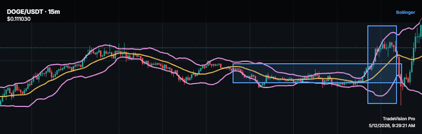 TradeVision Pro screenshot 5