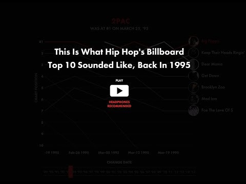 Poly-graph Hip Hop gallery image