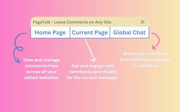 PageTalk gallery image