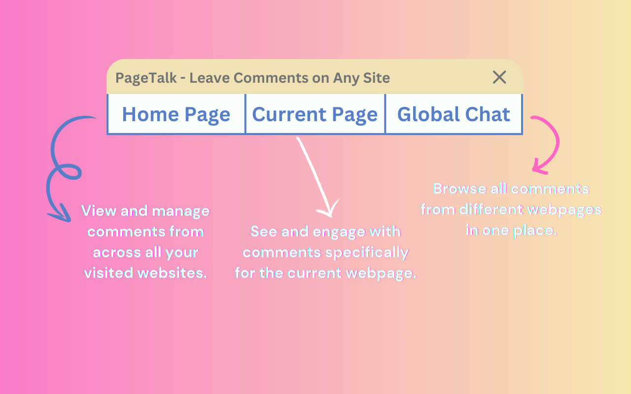 Media Pagetalk 3