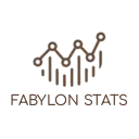 Fabylon Statistics for Shopify gallery image