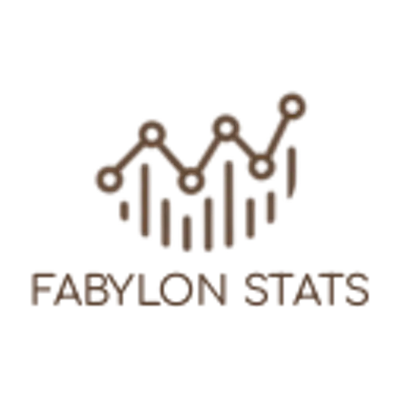 Fabylon Statistics for Shopify screenshot 1
