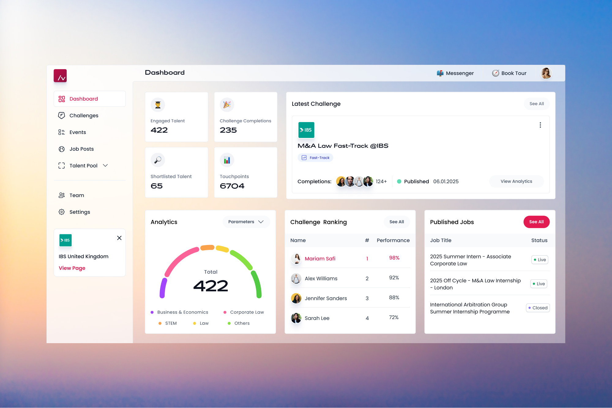 varyance.io - 将来のキャリアのために初期の才能を刺激します。メディア2