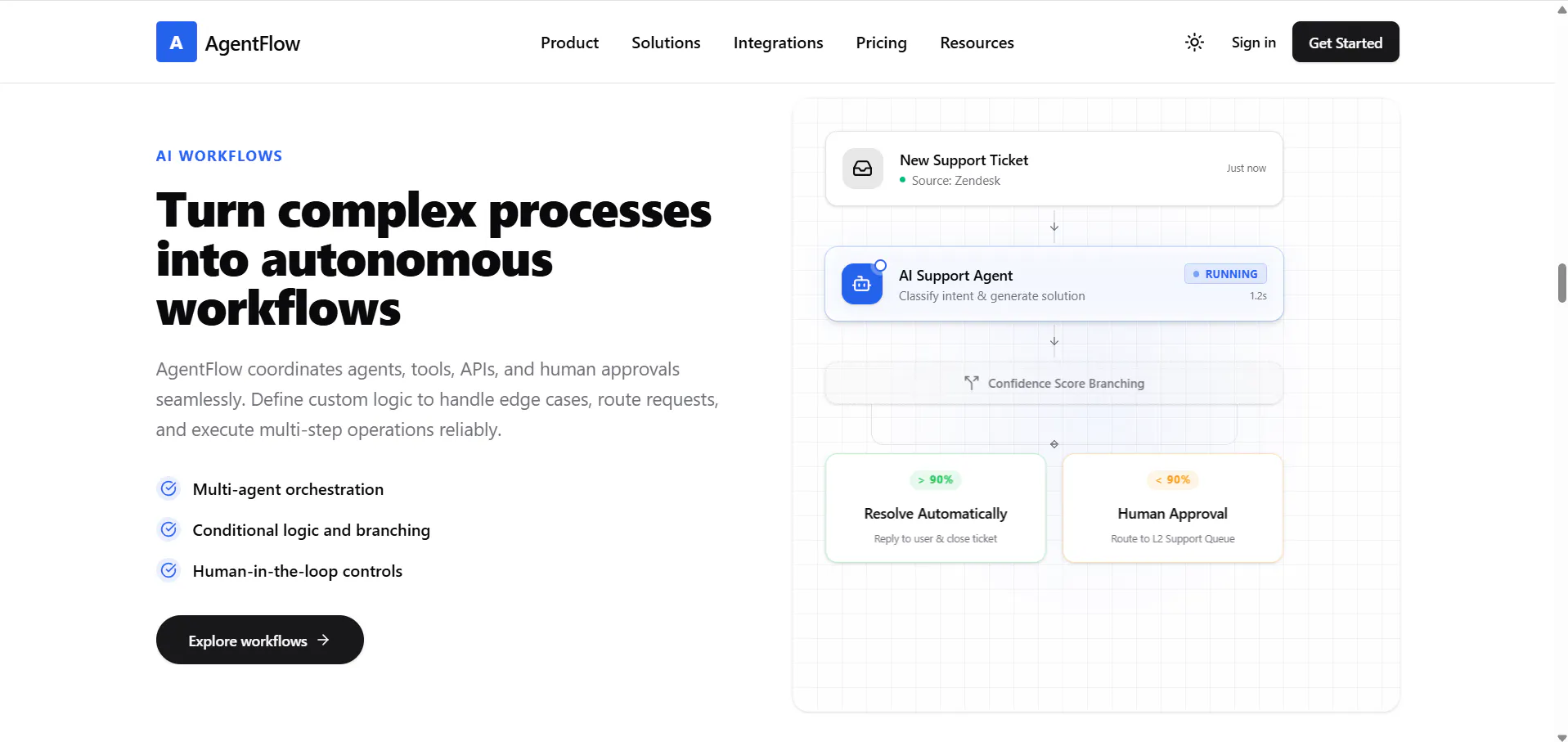 AgentFlow gallery image