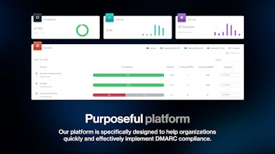 Sendmarc DMARC Management Platform gallery image