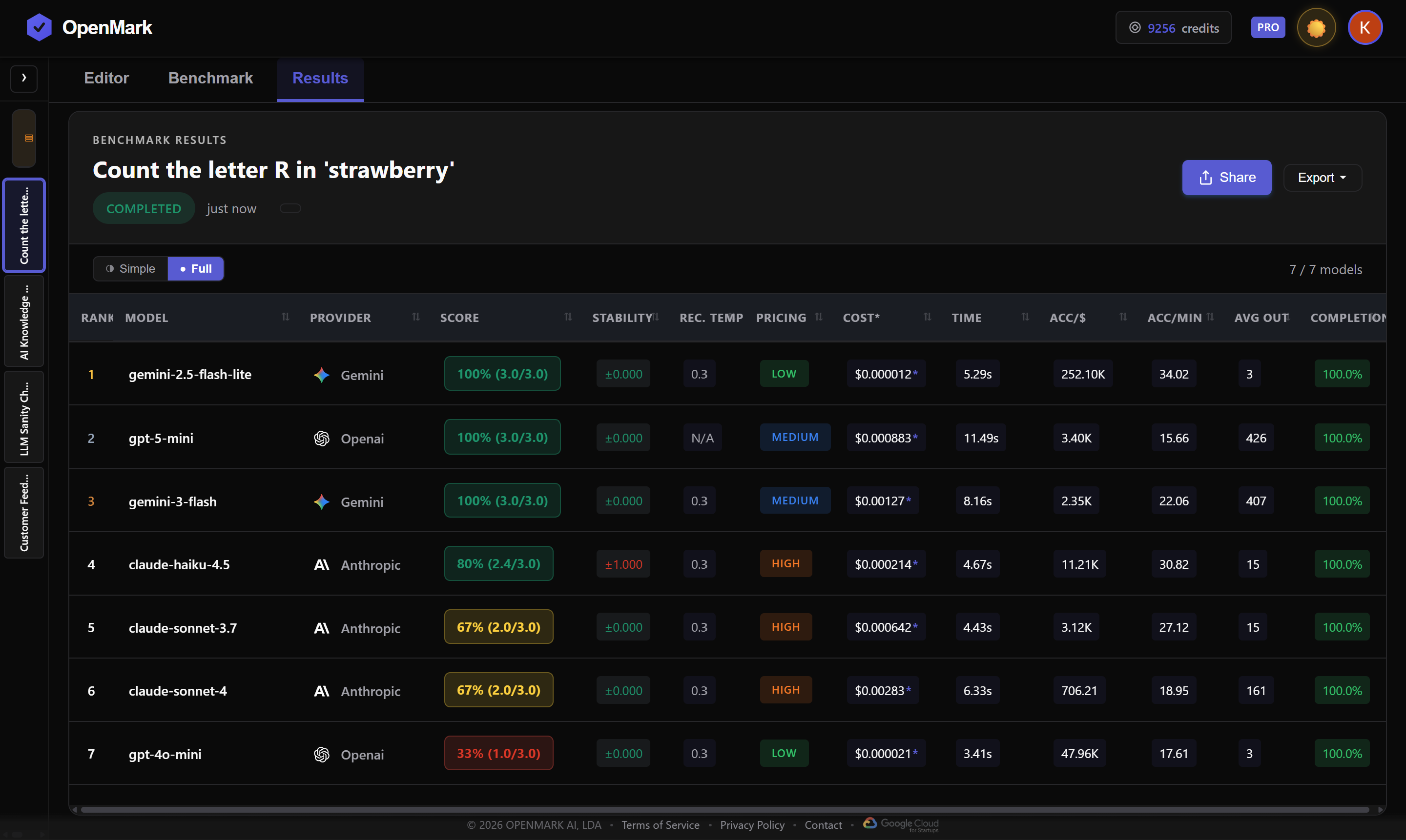 OpenMark - Main product screenshot demonstrating key features and user interface