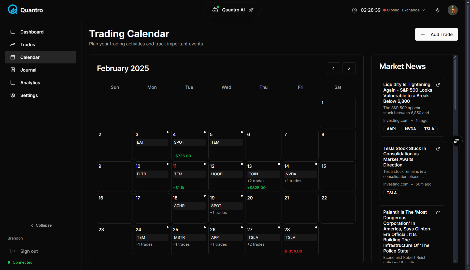 Quantro gallery image