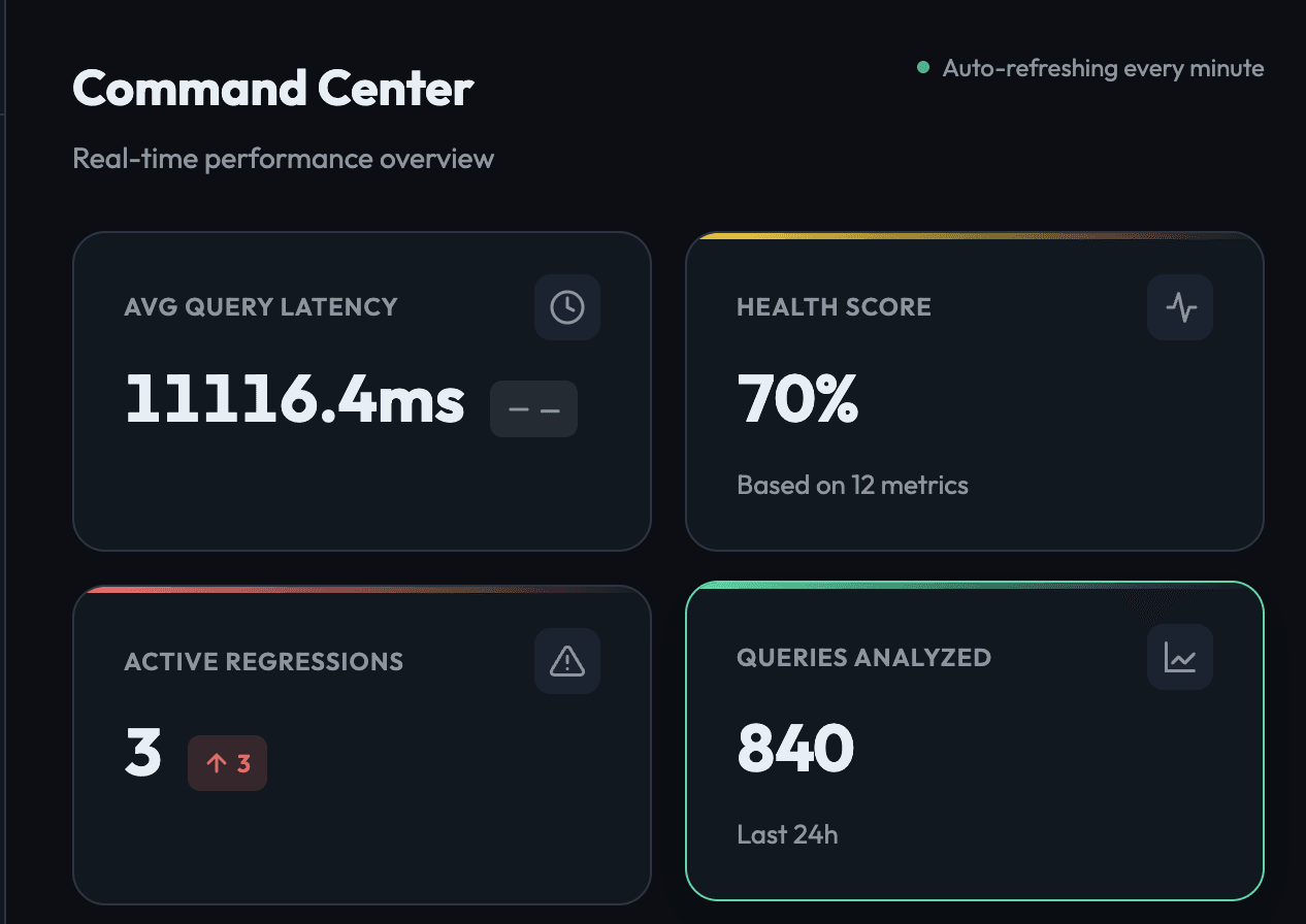 PG Lens - Main product screenshot demonstrating key features and user interface