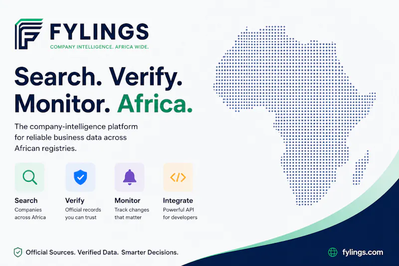 Fylings screenshot 1