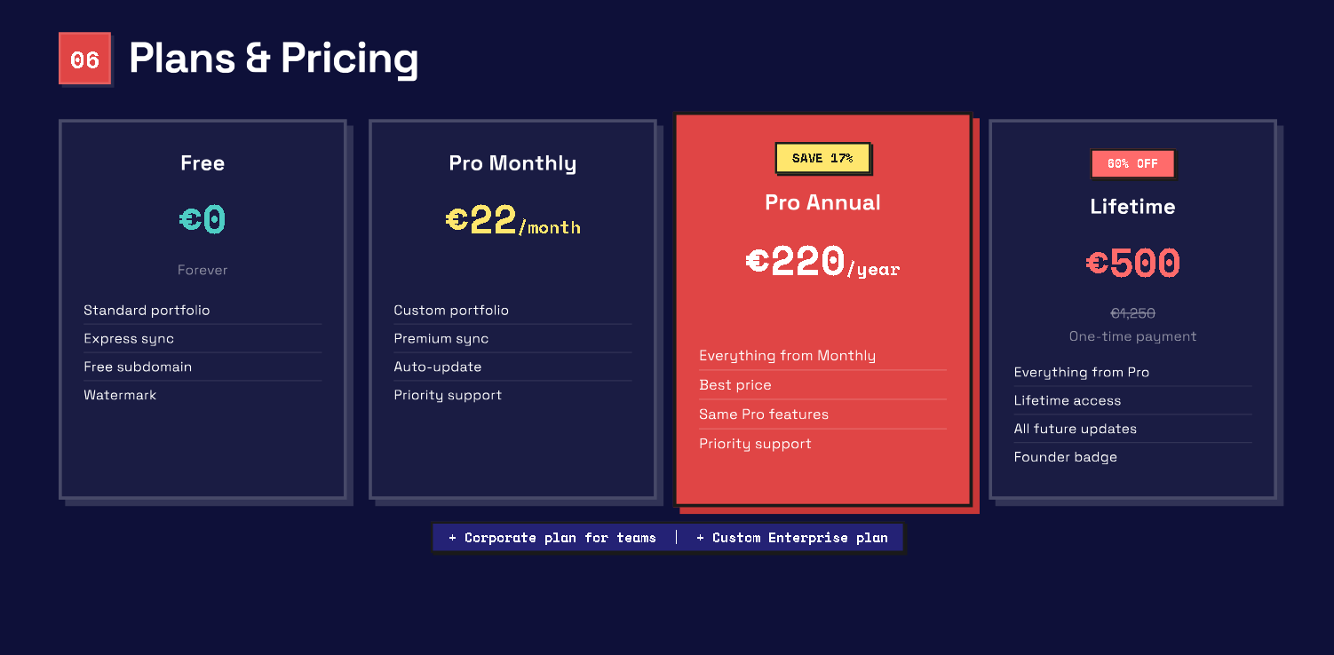 Gitvlg.com gallery image