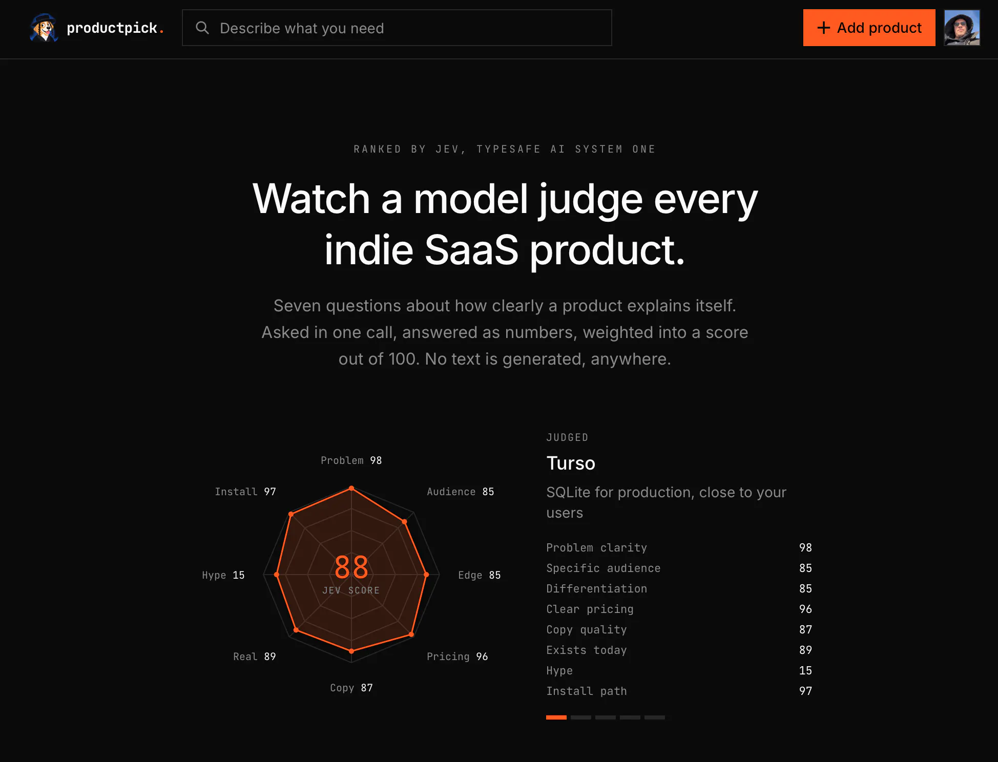 ProductPick gallery image