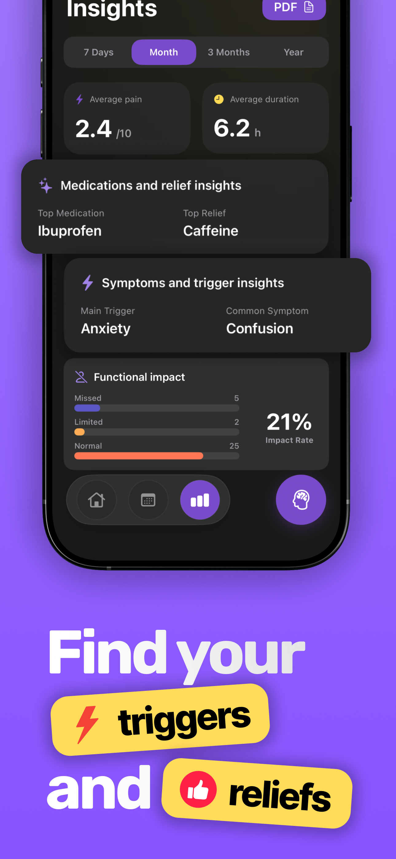 ClearHead gallery image