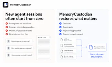 MemoryCustodian gallery image