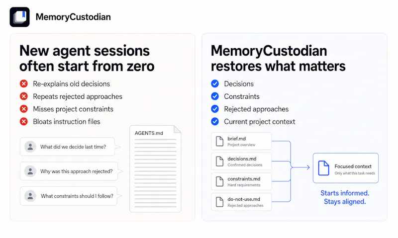 MemoryCustodian screenshot 3