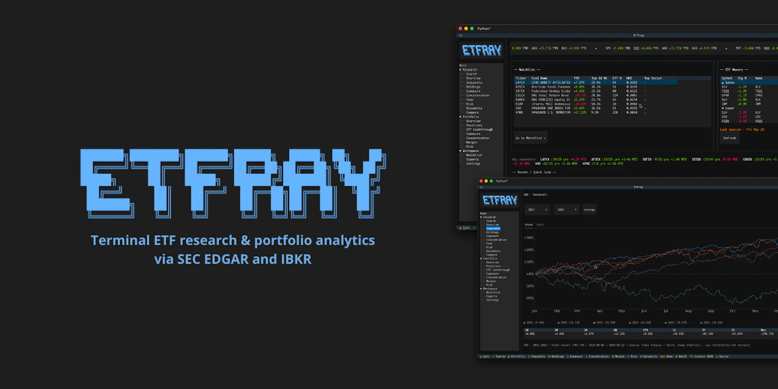 ETFray screenshot 1