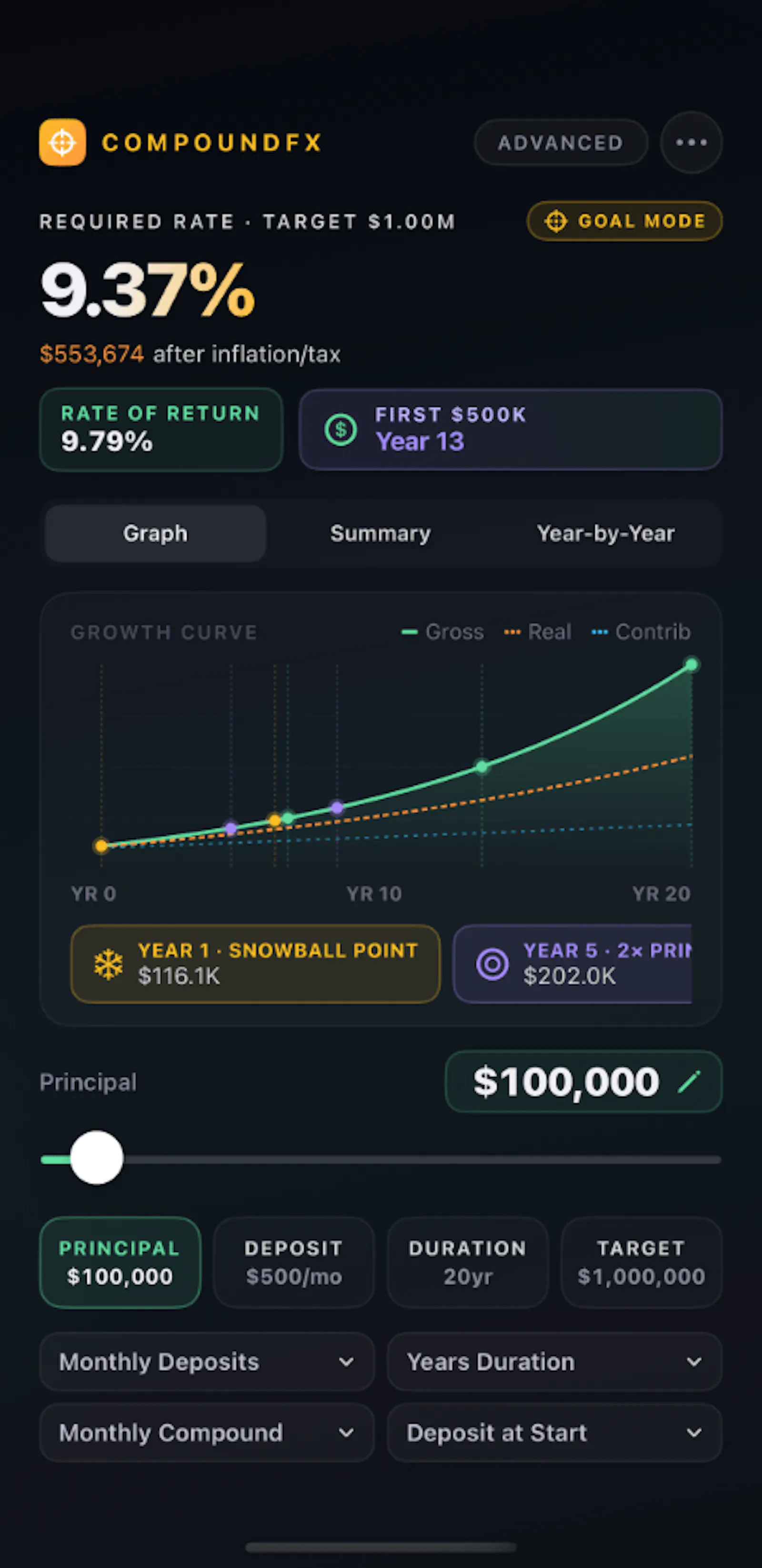 CompoundFX: Compound Interest Calculator screenshot 3