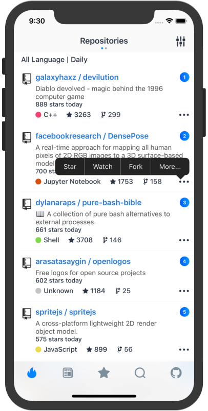 PPHub For GitHub gallery image